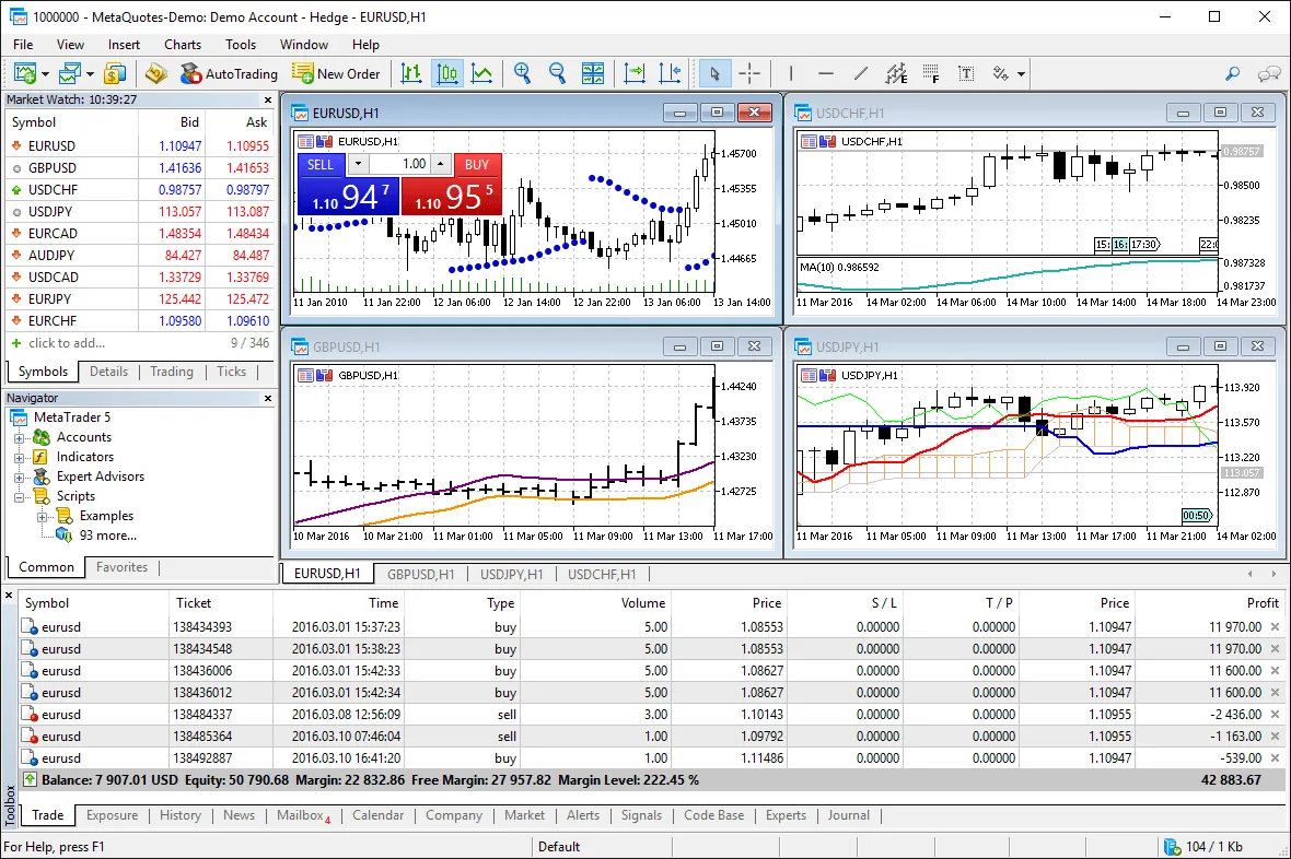 Aeron MetaTrader 5 desktop terminal